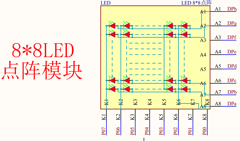 88LED